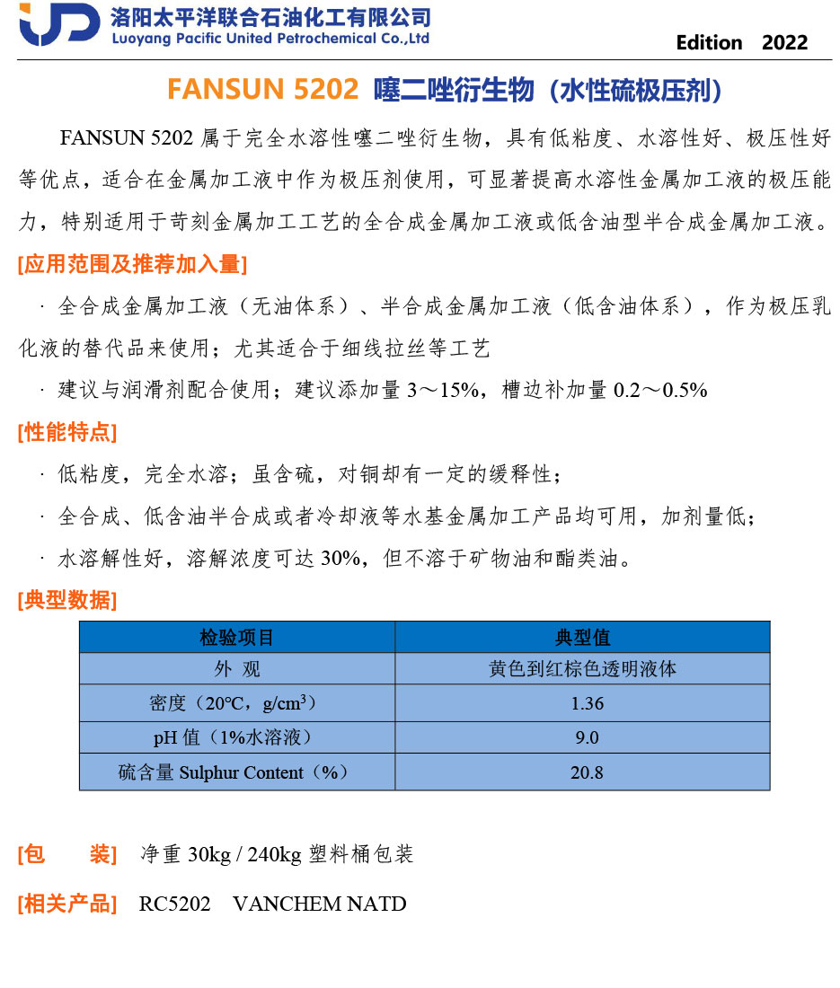 FANSUN-5202-TDS-CN